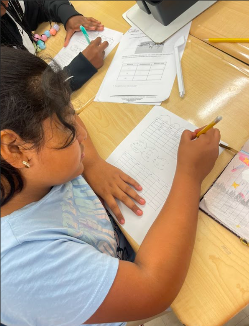 Making Math Moments